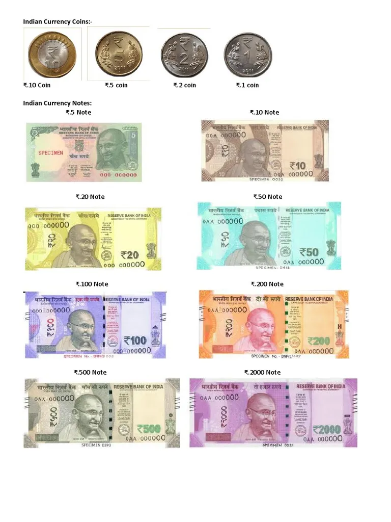 Rupee Stable Amid Mixed Market Forces: Corporate Hedging, Softer Dollar and Trade Optimism